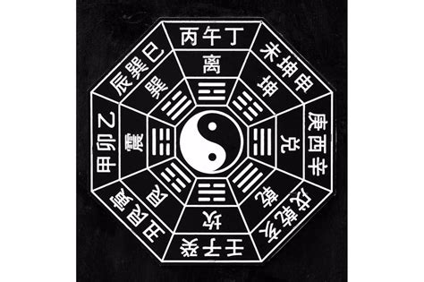 五行八卦算牌區|八卦